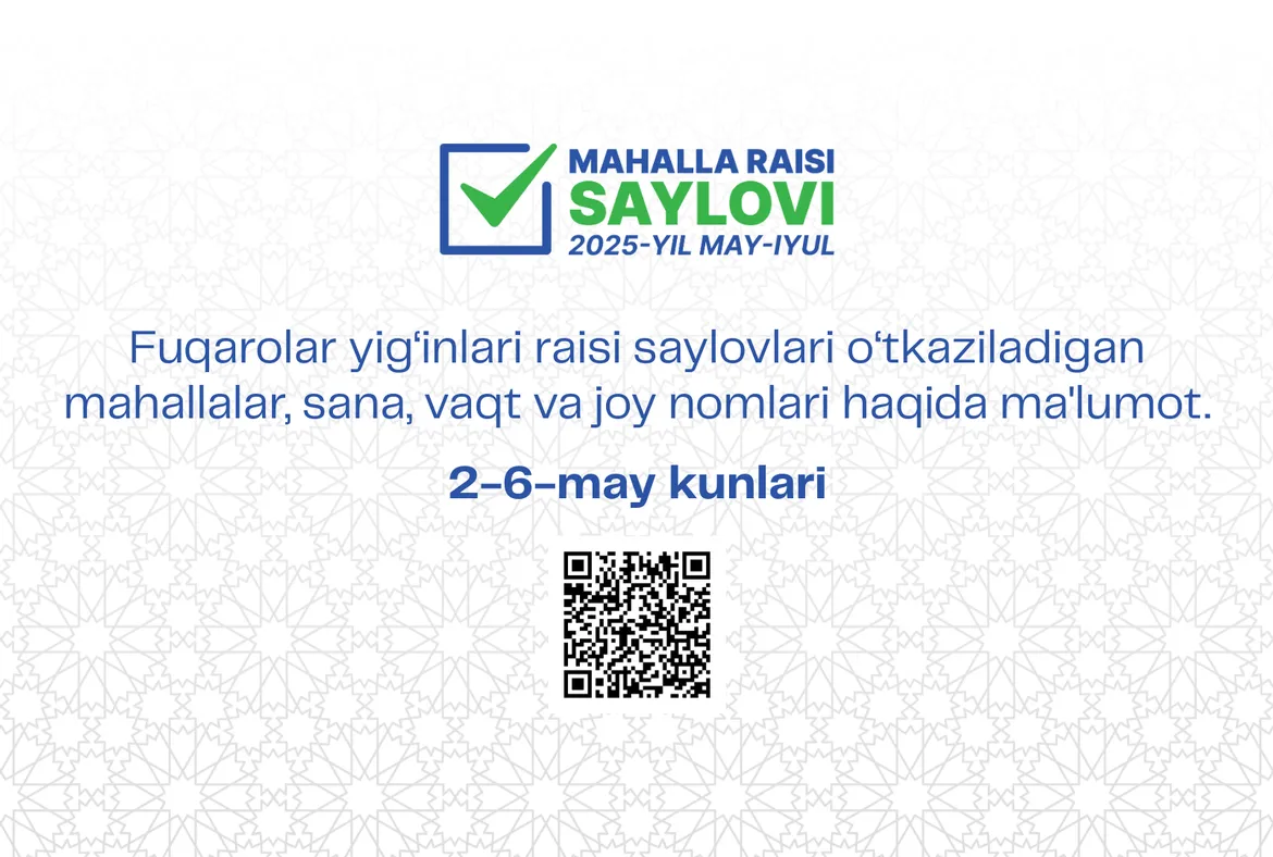 Fuqarolar yig‘inlari raisi saylovlari o‘tkaziladigan mahallalar, sana, vaqt va joy nomlari haqida ma'lumot.